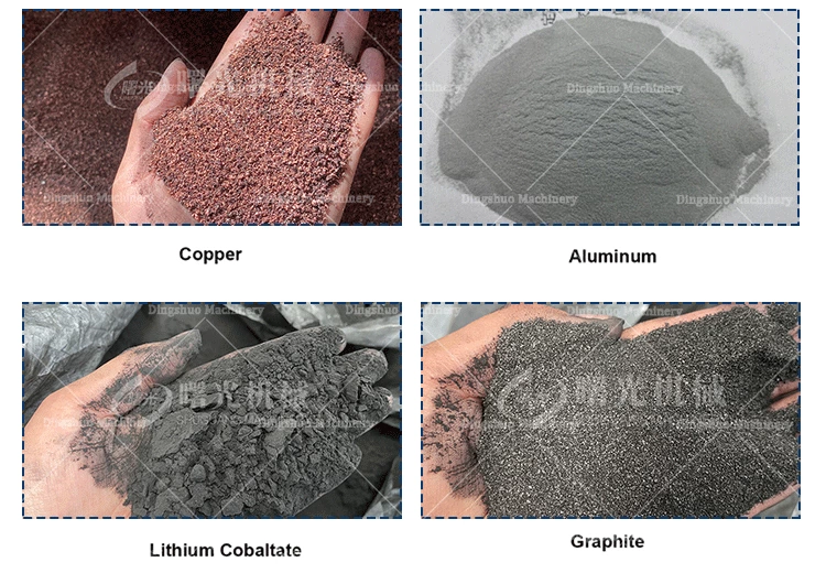 Lithium Ion Battery Recycling Plant