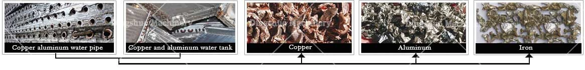 Copper Aluminum Radiator Recycling