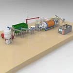 Pyrolysis Plant